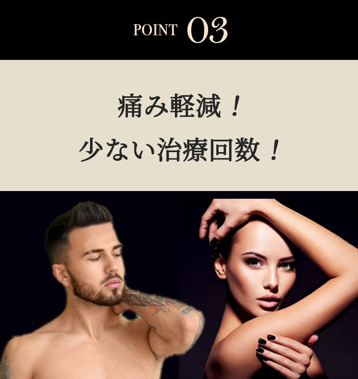 POINT03 痛み軽減!少ない治療回数!